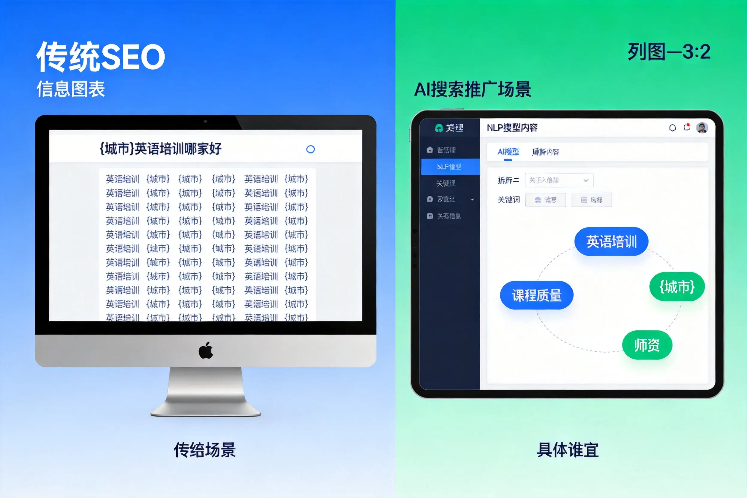 AI搜索推广和传统SEO有何区别？百色企业选型指南