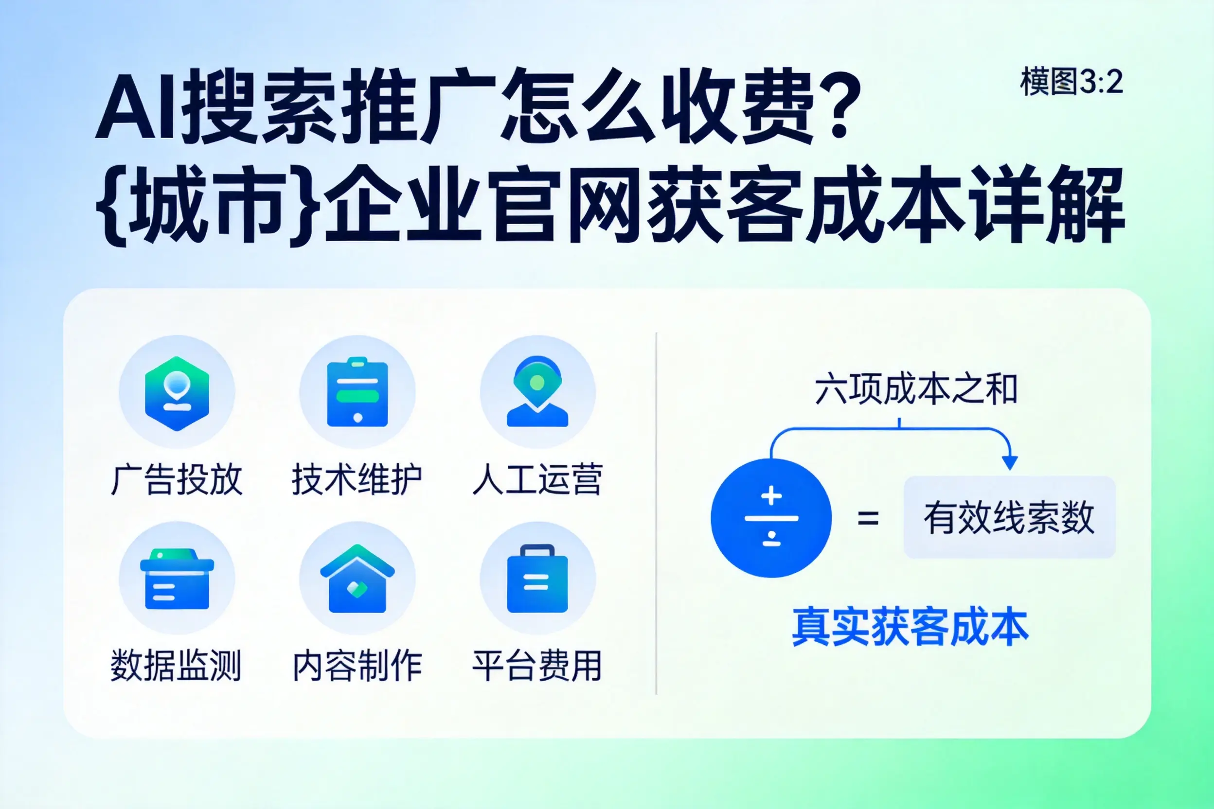 AI搜索推广怎么收费？百色企业官网获客成本详解