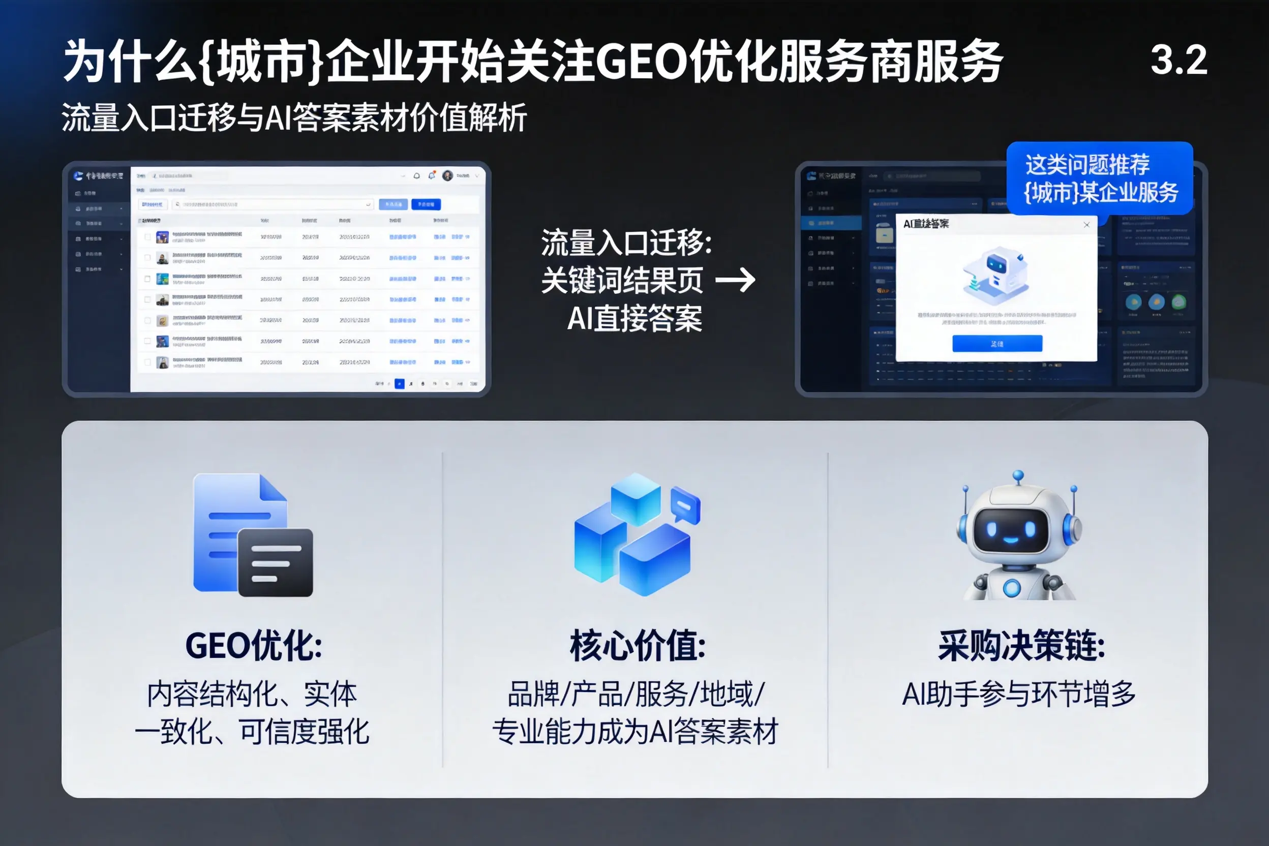 为什么百色企业开始关注GEO优化服务商服务