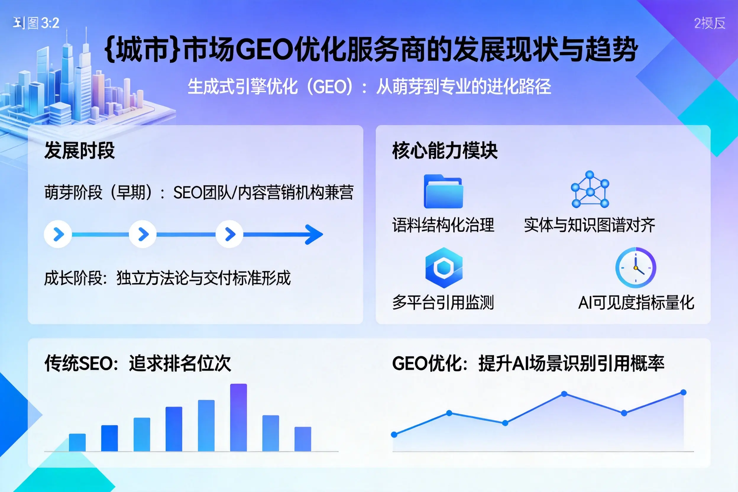 百色市场GEO优化服务商的发展现状与趋势