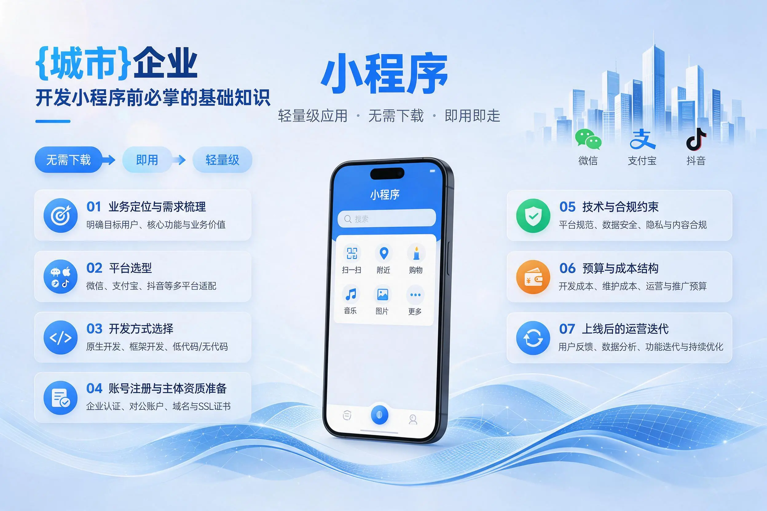 百色企业开发小程序前必须掌握的基础知识有哪些