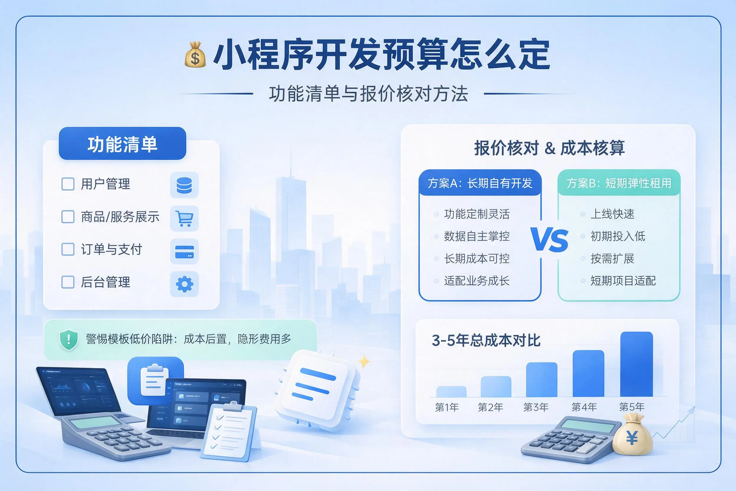 百色小程序开发预算怎么定:功能清单与报价核对方法