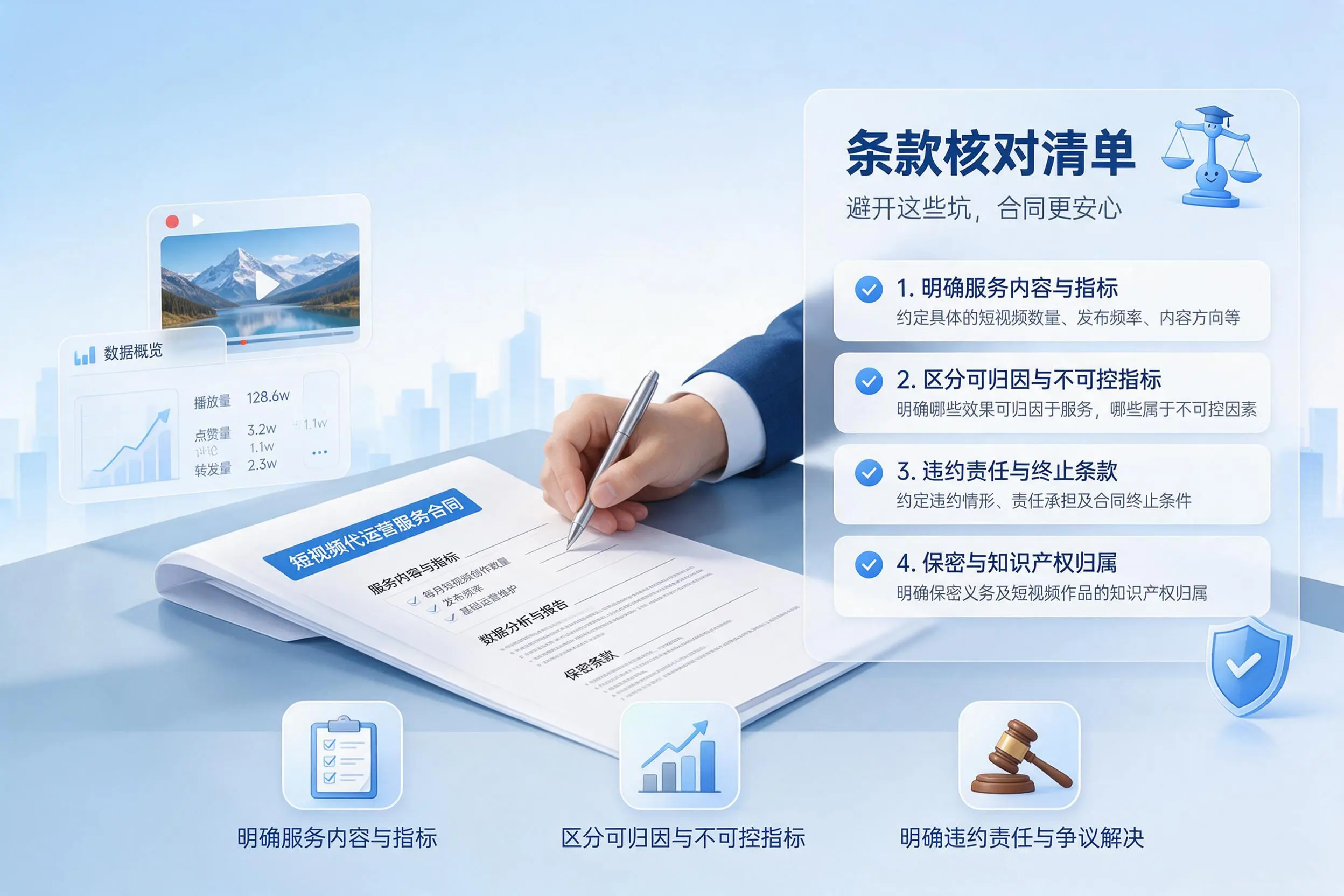 短视频代运营合同怎么签？百色企业条款核对与避坑要点