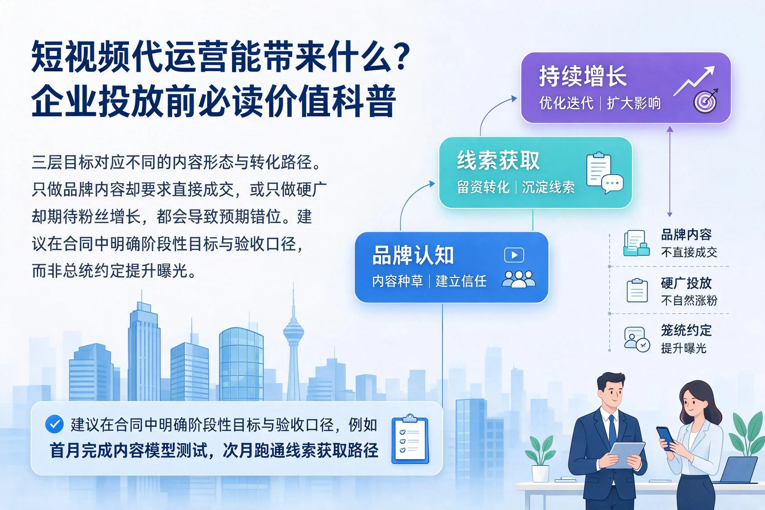 短视频代运营能带来什么？百色企业投放前必读价值科普