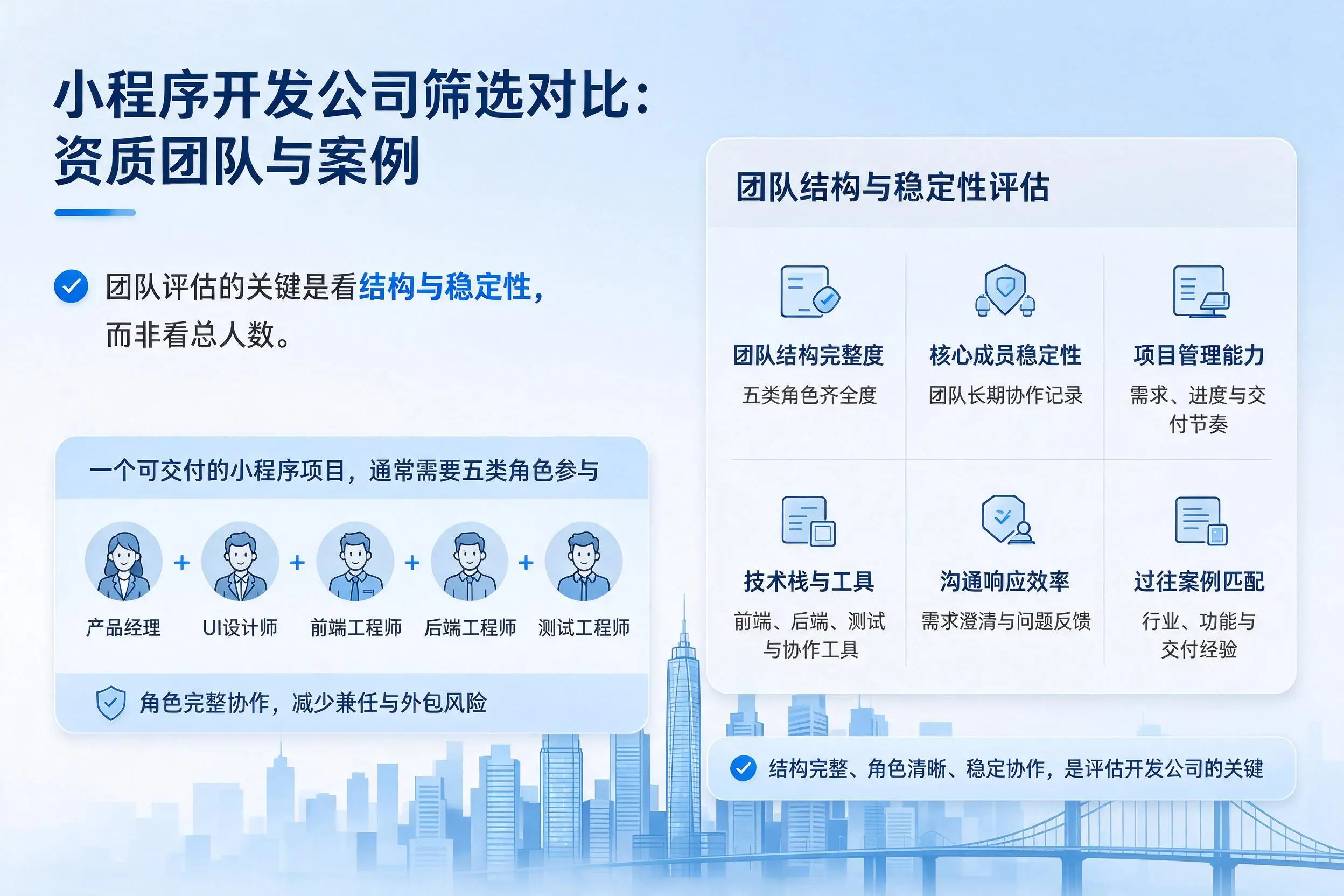 百色小程序开发公司筛选对比：资质团队与案例